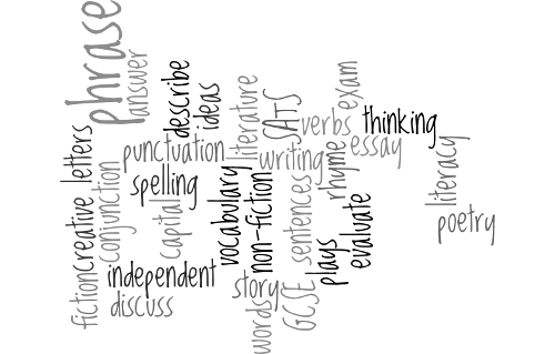 North Bristol Tutors - English words using a wordle